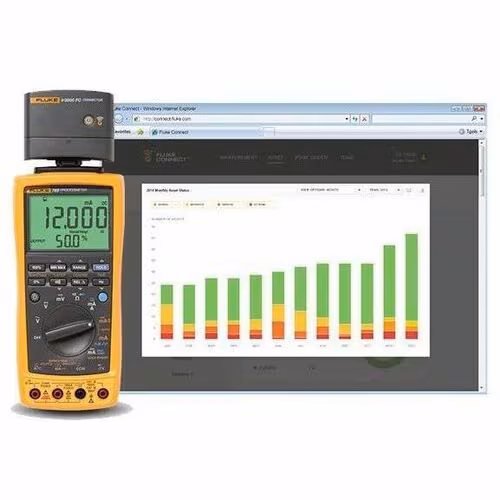 PROCESSMETER FLUKE-789 TEST LEADS ALLIGATOR CLIPS SAFETY SHEETS