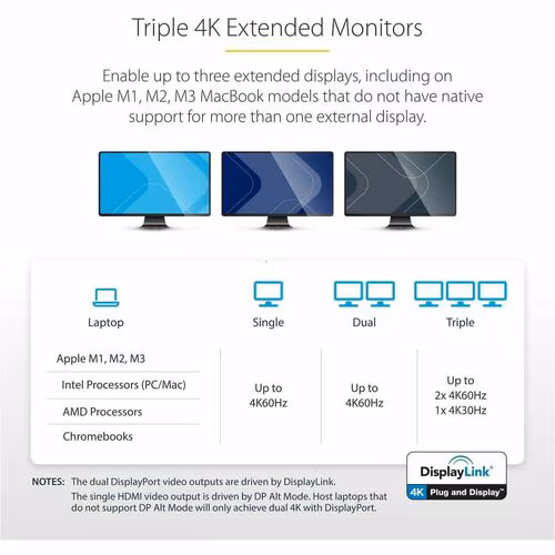 4K USB C DOCK TRIPLE MONITOR TYPE C DOCKING STATION USBC DOCK