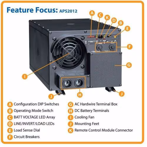 2000W INVERTER CHARGER 120V 12VDC ATS RJ45 HARDWIRE