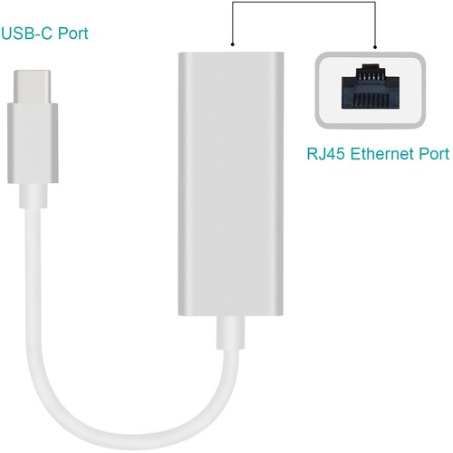 USB3.1 TYPEC USBC HUB ETHERNET NETWORK LAN CARD ADAPTER