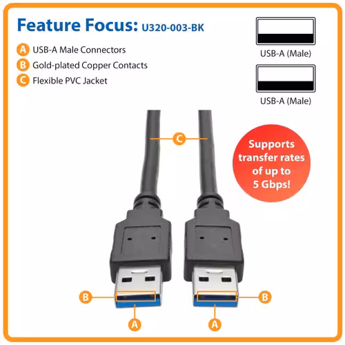 3FT USB CABLE USB A TO USB A M/M USB 3.0 SUPERSPEED BLACK 5GBPS