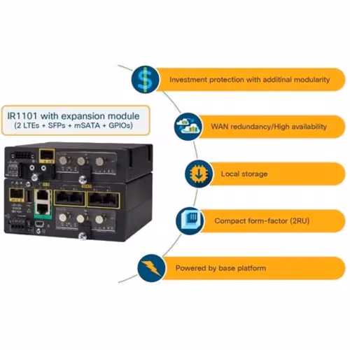 INDUSTRIAL ISR 1101