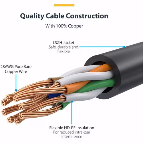 0.5M BLUE CAT6 ETHERNET CABLE SLIM SNAGLESS RJ45 UTP PATCH CABLE, alternate view 2