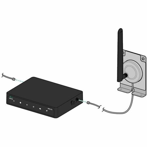 ARUBA 90XX-LTE INDOOR ANT EXT KIT-20FT PL-XB