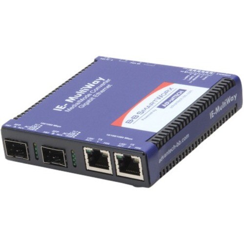 IE-MULTIWAY 2TX/2SFP W/PWR SAME AS P/N 858-11121