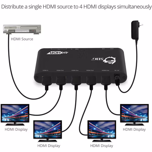 1X4 HDMI 2.0 SPLITTER/DIST AMP W/ AUTO VIDEO SCALING 4K 60HZ HDR