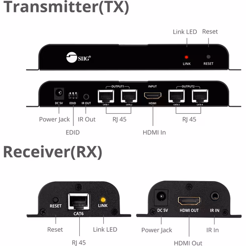 4PORT HDMI SPLITTER OVER CAT6 EXTENDER WITH IR EXTENDS TO 4HDMI