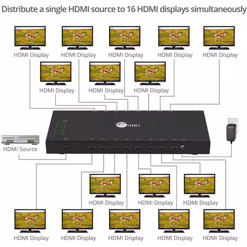 1X16 HDMI SPLITTER WITH 3D AND