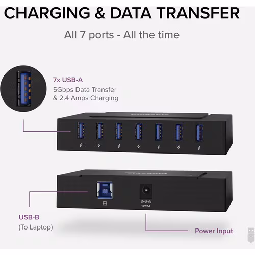 PLUGABLE USBC-HUB7BC 7-IN-1 USB CHARGING HUB