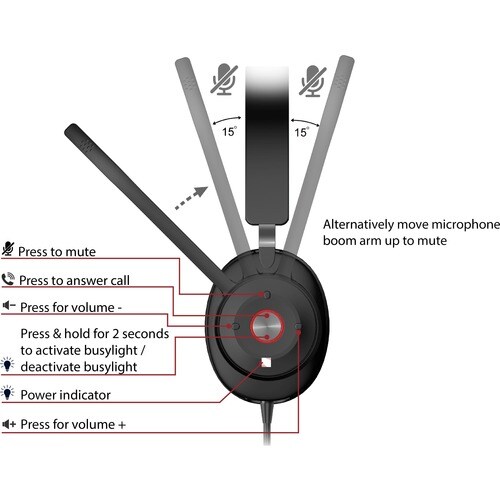 HS USB PRO NC MIC MUTE  BUSY LIGHT NOISE CANCEL