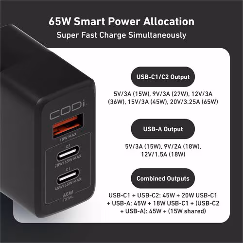 65W GAN TRIPLE PORT WALL CHARGE USB-A 3.0 QUICK CHARGE