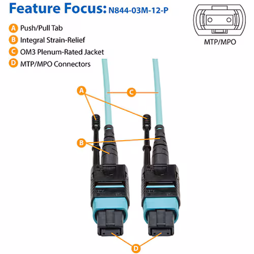 10FT 12FIBER MMF MTP/MTP MPO OM3 40GBE PLENUM AQUAN PATCH CABLE