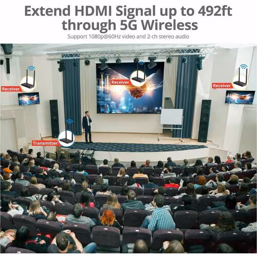 FULL HD WIRELESS HDMI EXTENDER FULL HD WIRELESS HDMI EXTENDER WITH